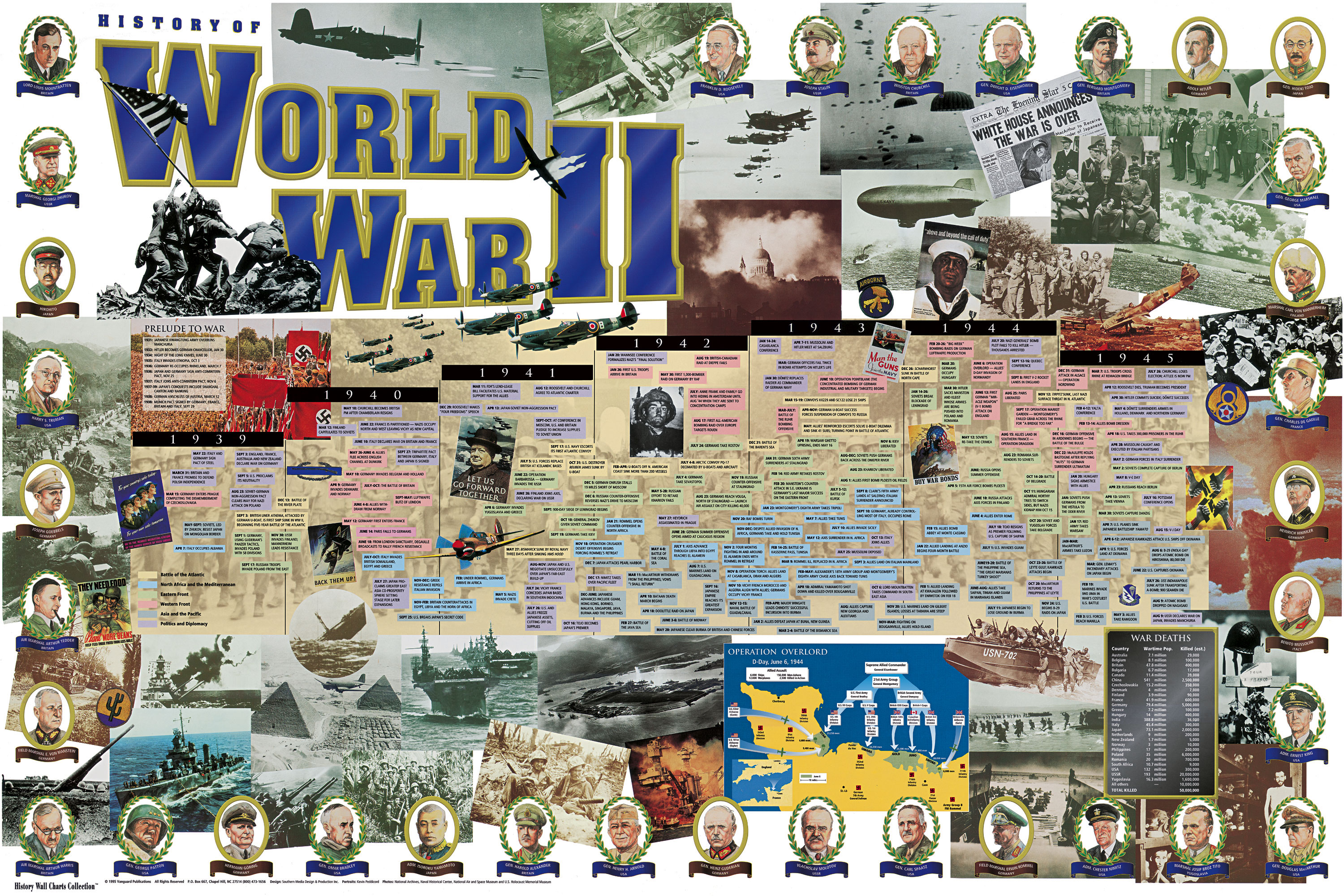Wall Charts History Of World War II History Wall Charts Collection